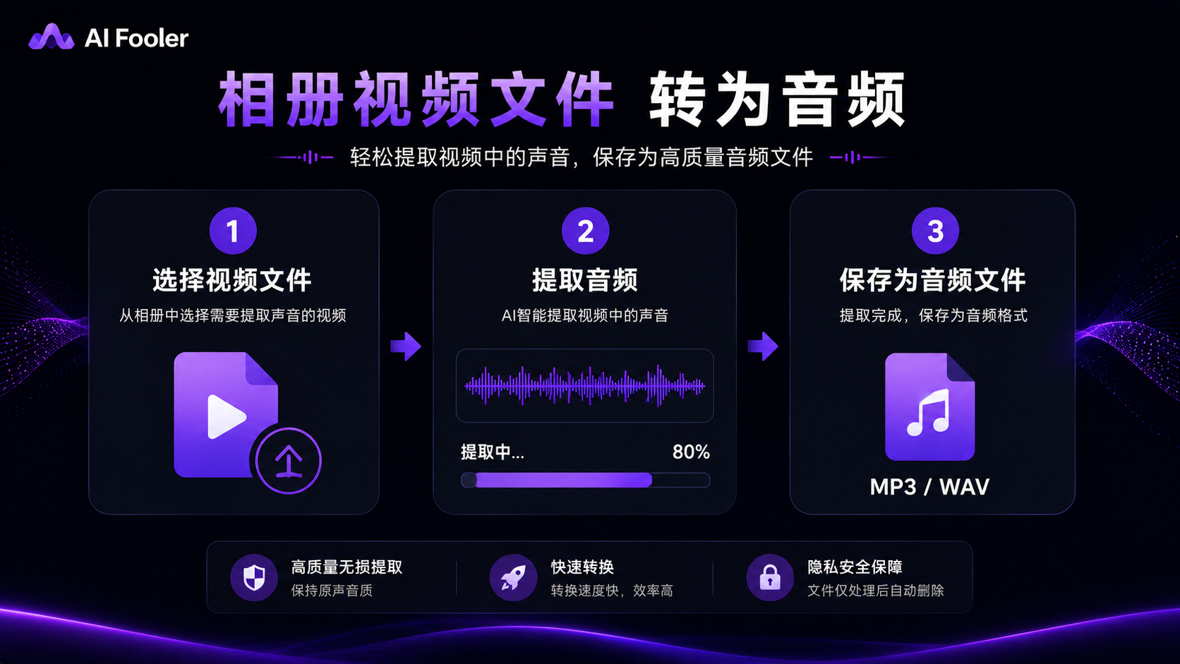 怎么把相册中的视频转为音频?一键提取视频音频