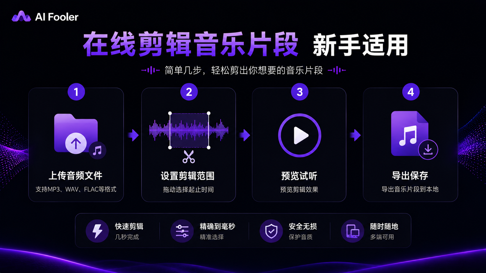 怎么在线剪辑音乐片段?音乐文件剪切教程