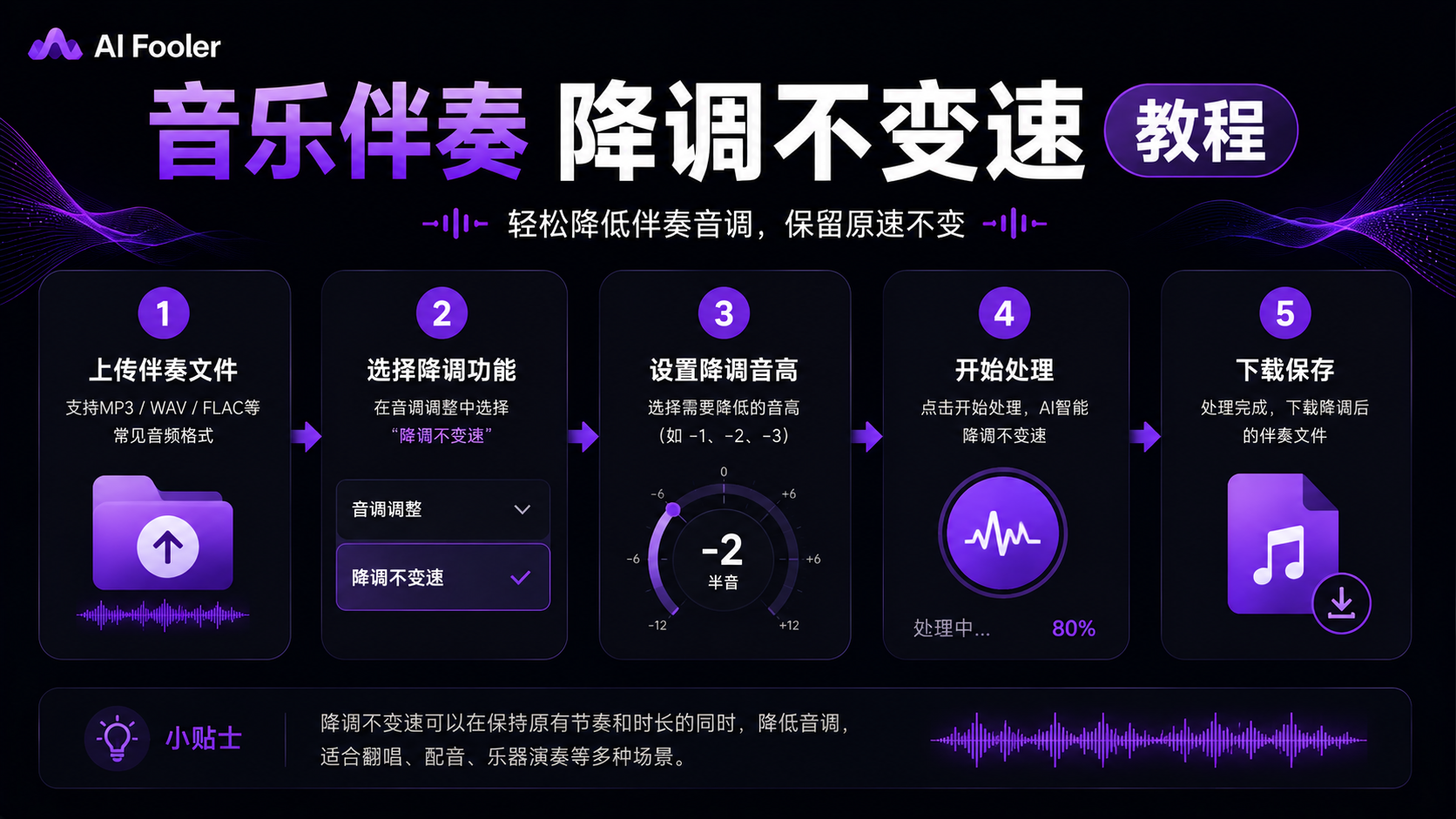 音乐伴奏怎么降调?伴奏降调简单步骤