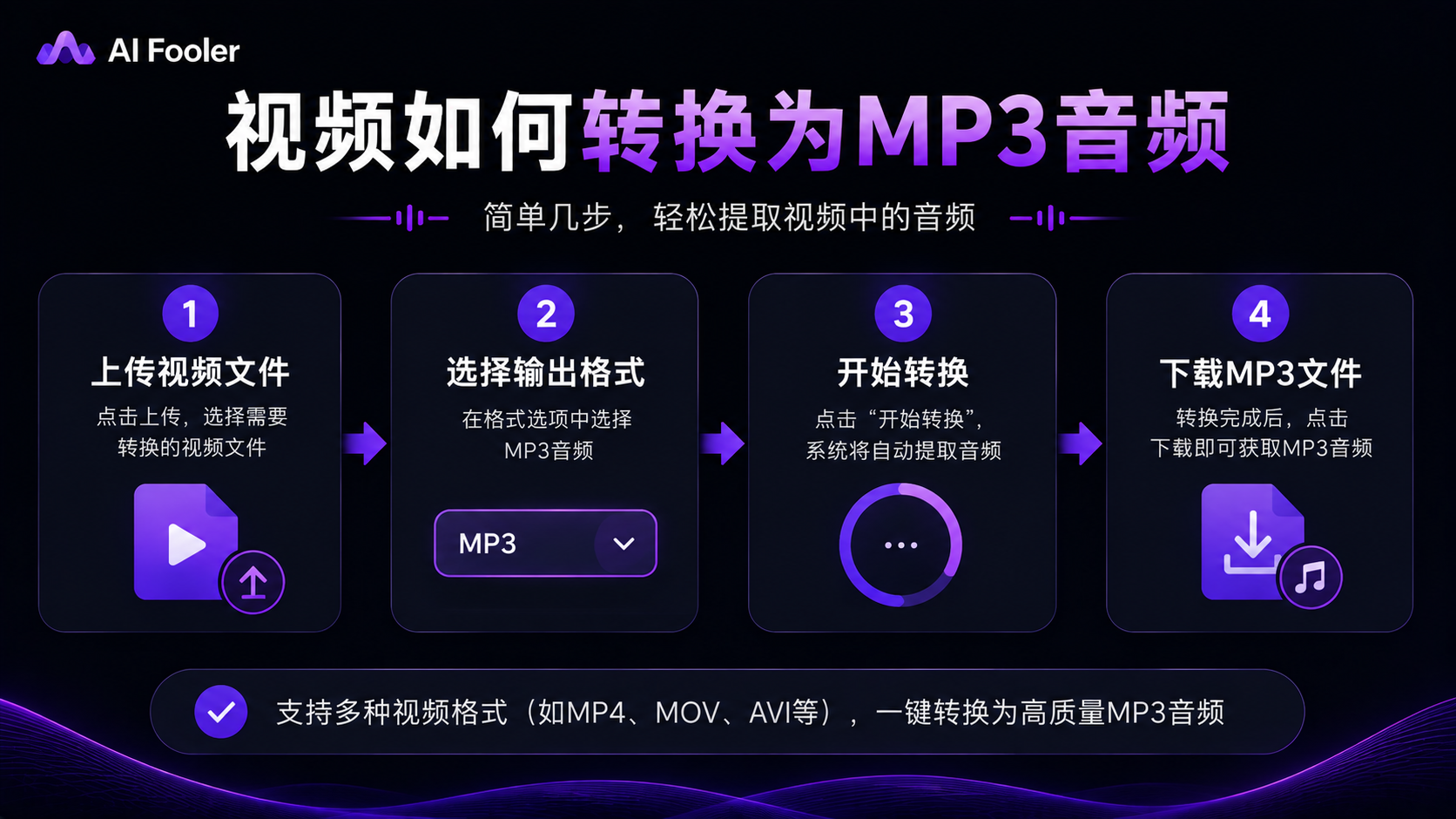 如何将视频转换成音频mp3格式?视频转MP3教程