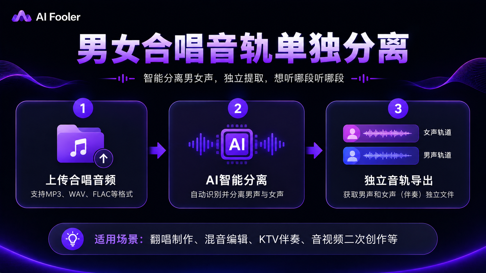 男女合唱怎么分离音轨?人声分离步骤