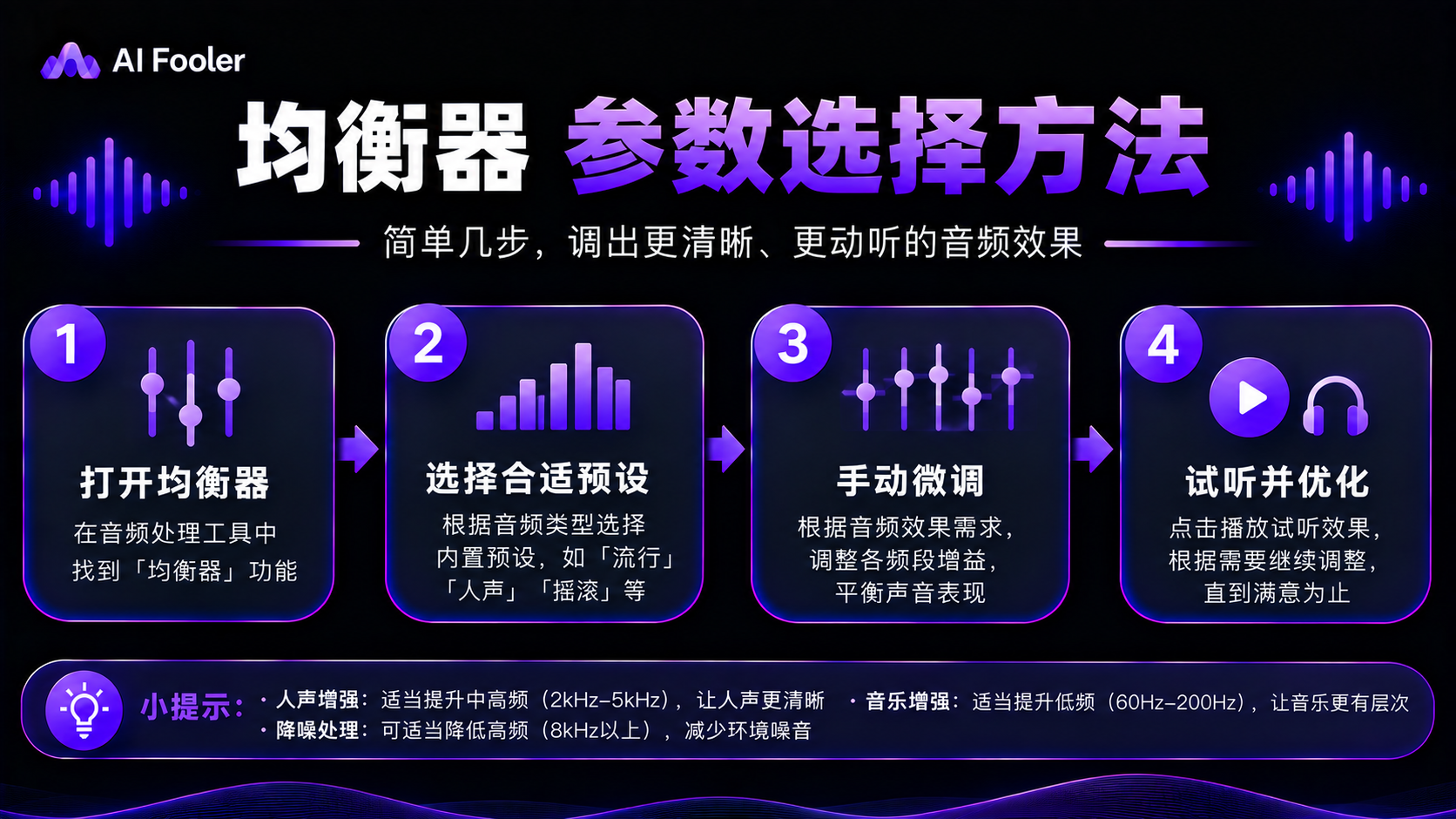 均衡器如何调节?均衡器怎么调音质好?
