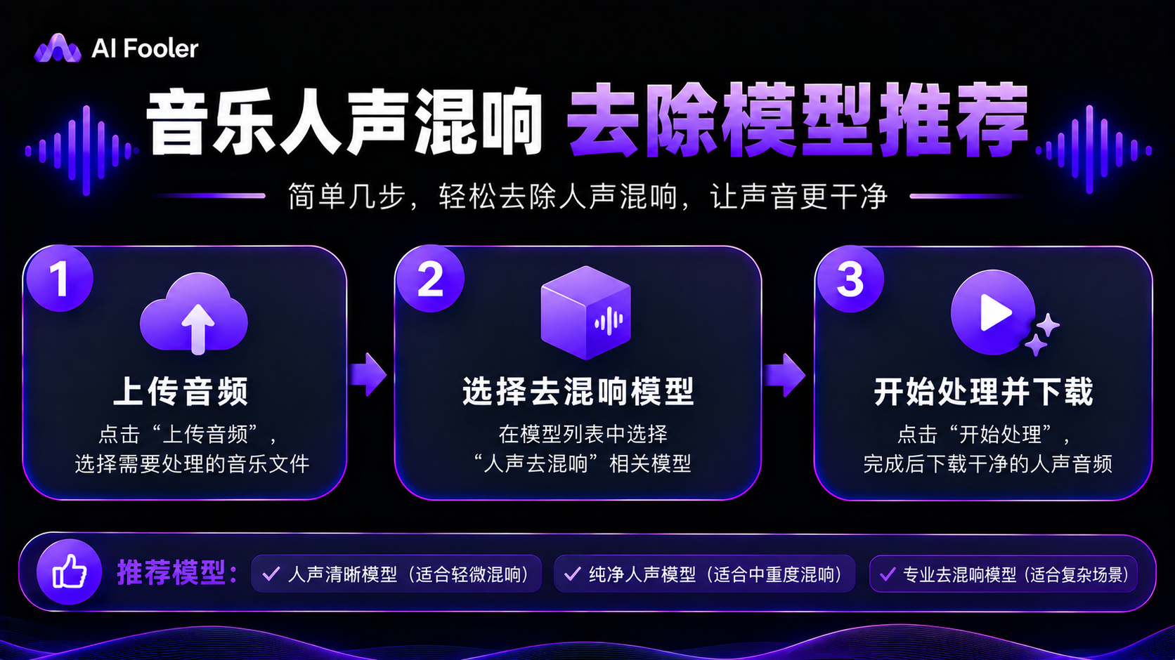 怎么去除音频中的混响?消除混响的方法