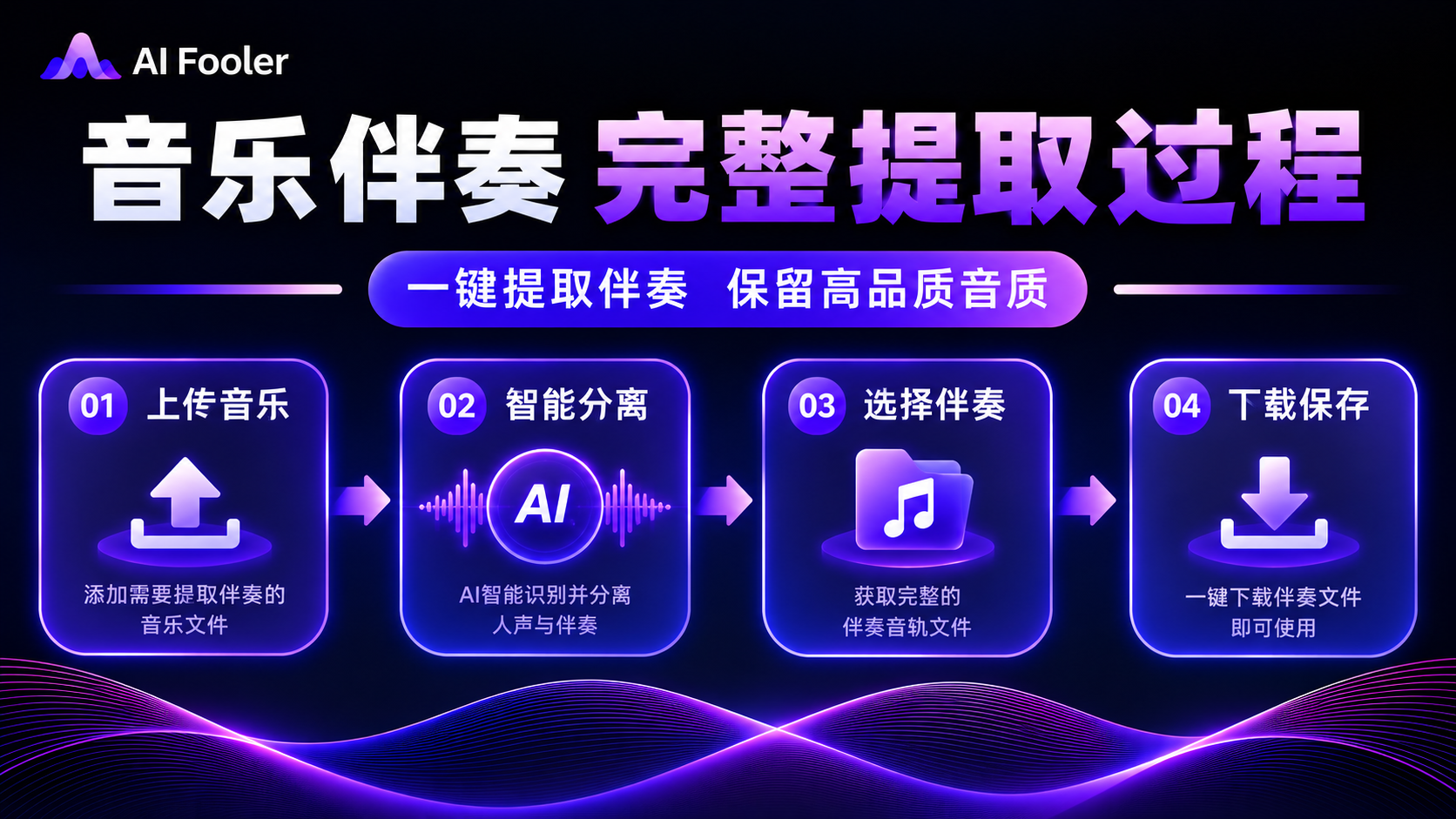 怎么提取音乐伴奏?从歌曲中提取伴奏的方法