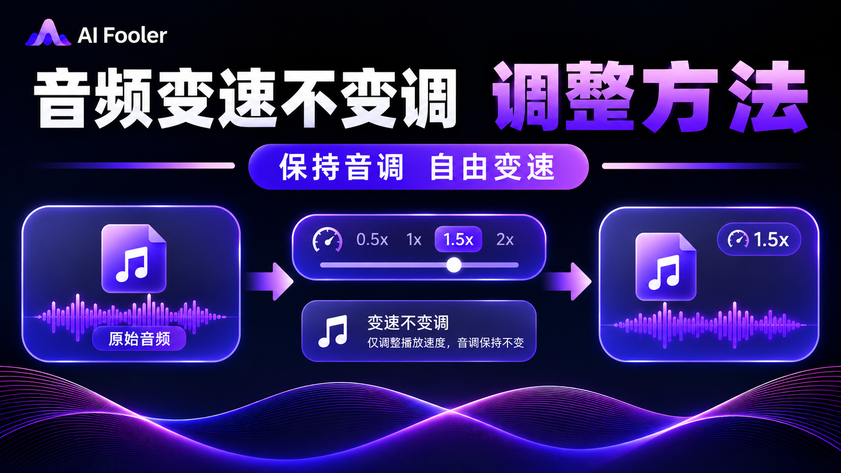 音频变速不变调怎么调?怎么改变音频速度而不变调