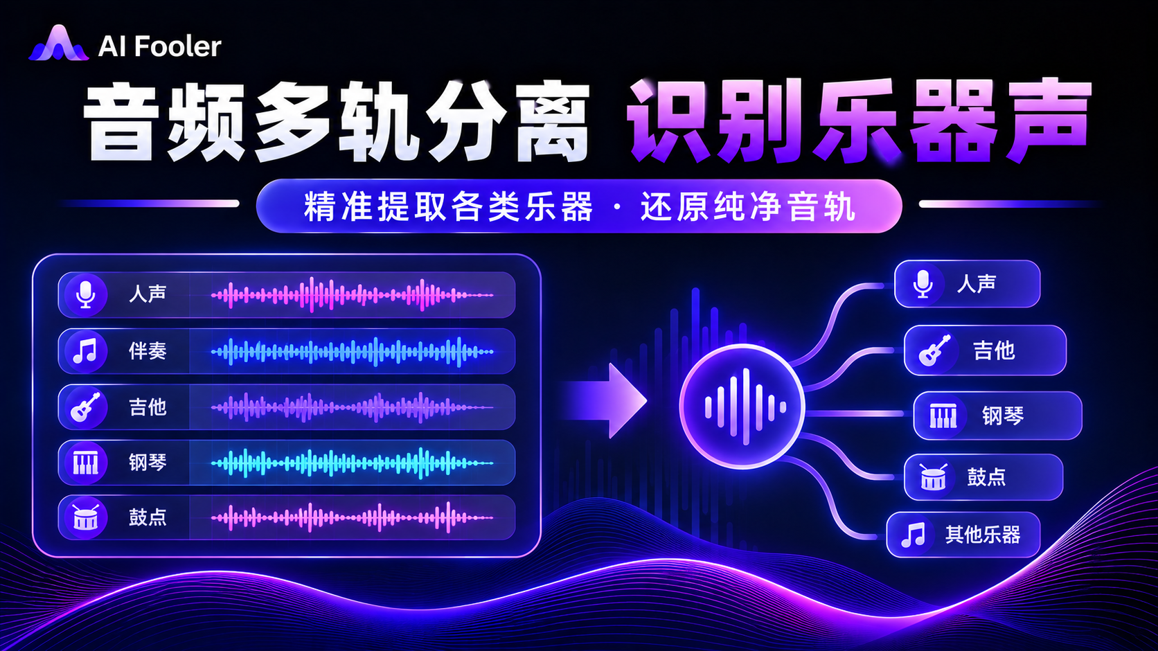 音频多轨分离怎么操作?多轨分离乐器声提取