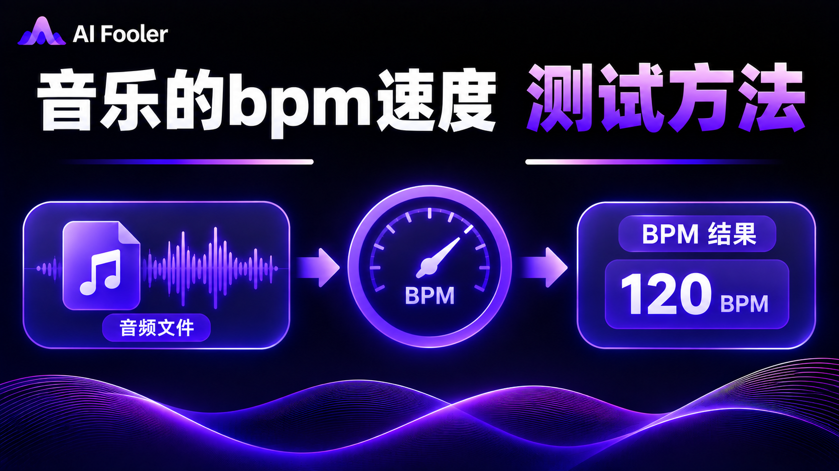 音乐bpm怎么测?手动测音乐bpm