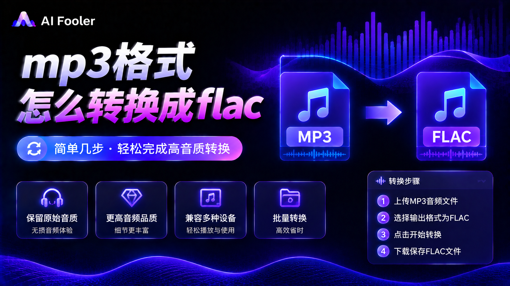 mp3格式怎么转换成flac格式?格式转换小技巧